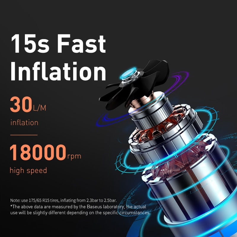 12V 150PSI Smart Mini Air Compressor