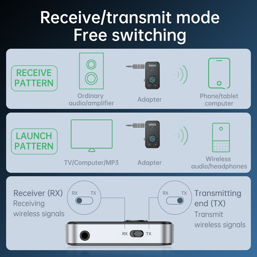 Adaptateur audio AUX Bluetooth 5.3 Prise 3,5 mm