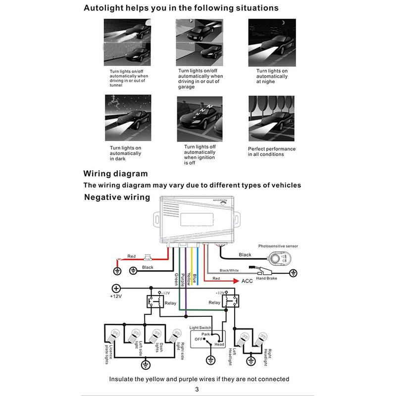 Automatic headlight control system