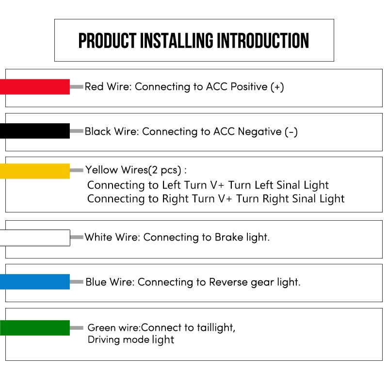 Dynamic rear LED strip