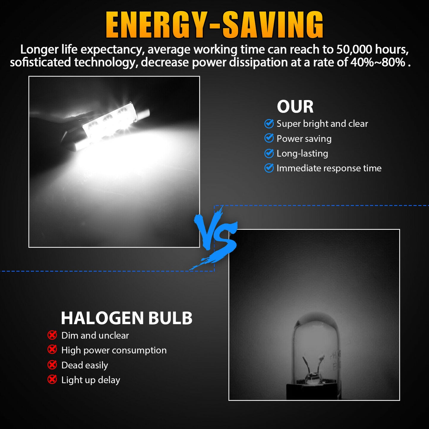 Car interior bulb and night light pack
