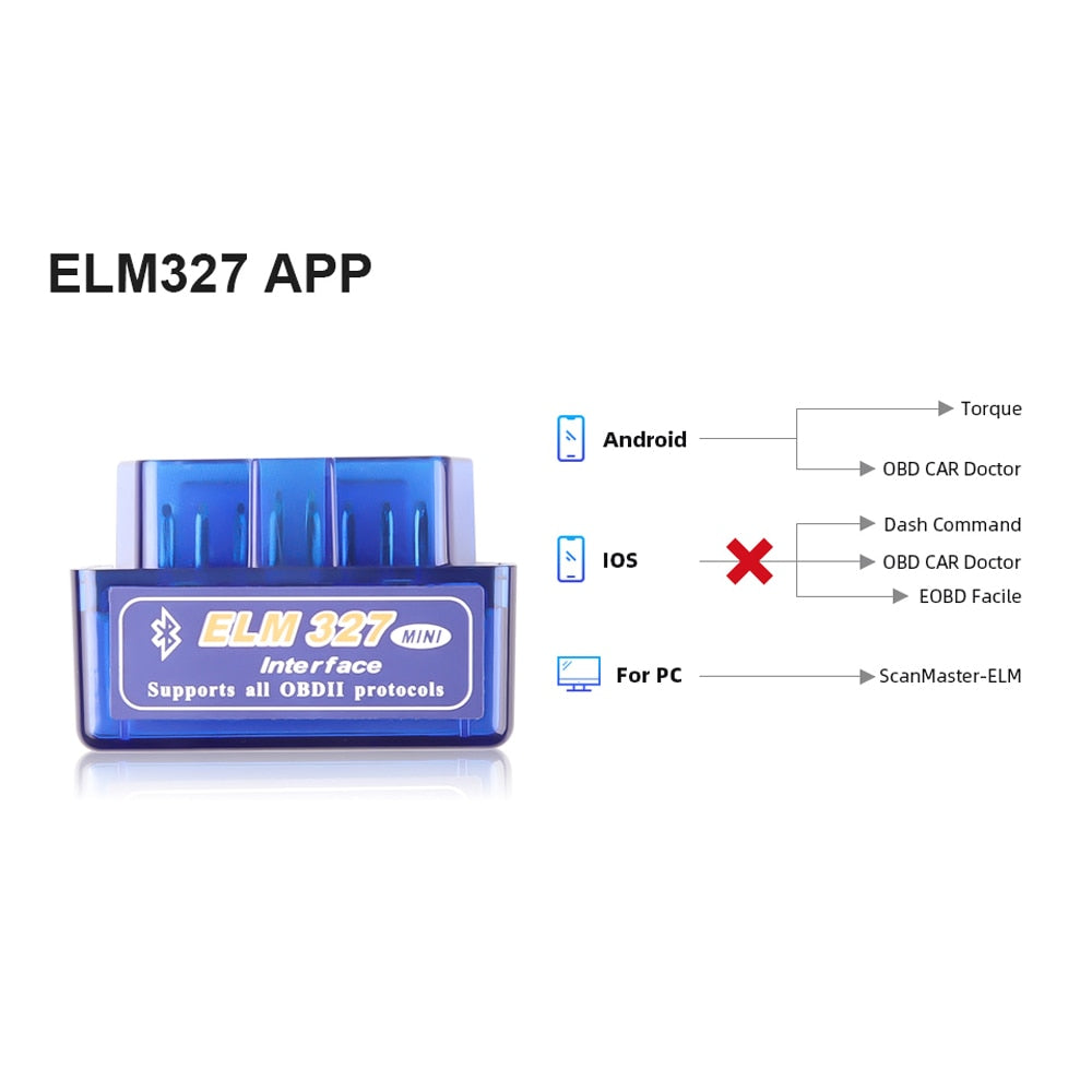 ELM327 OBDII fault code reader